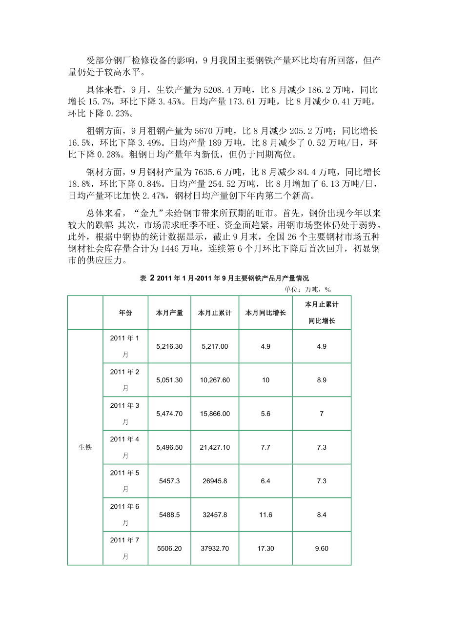 19月中国钢铁行业运行分析.doc_第3页