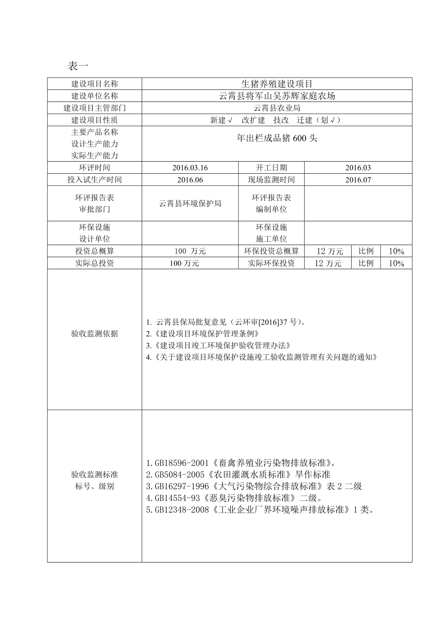 环保验收监测调查报告：生猪养殖建设1.doc_第3页