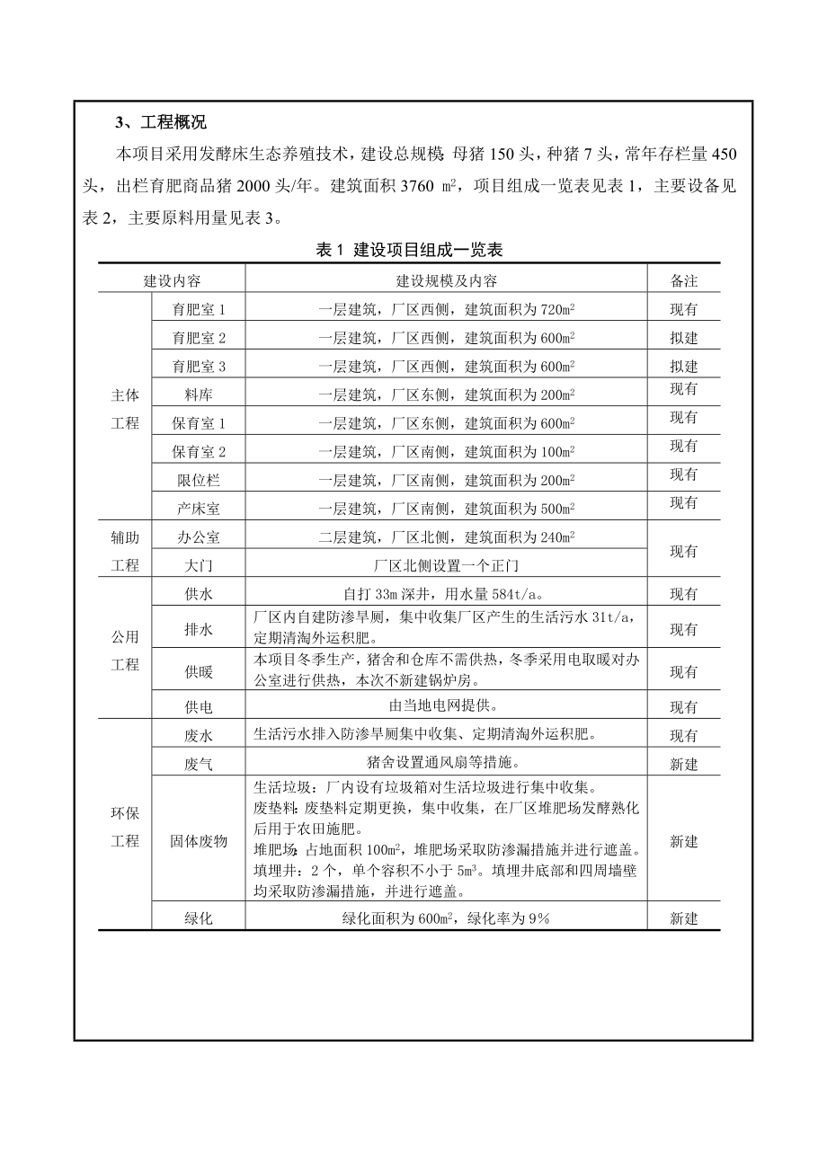 生猪养殖项目环境影响报告表.doc_第2页