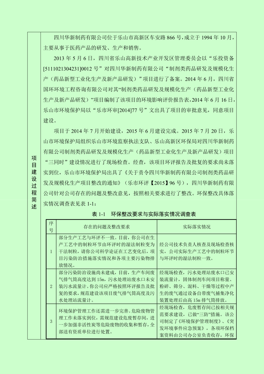 环境影响评价报告公示：制剂类药品研发及规模化生药品新型工业化生及新品研发高新区环评报告.doc_第3页