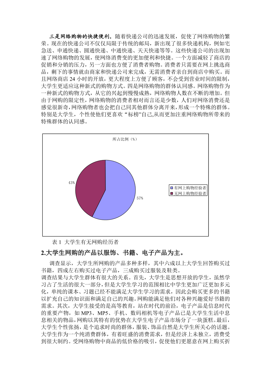 大学生网购市场调查报告.doc_第2页