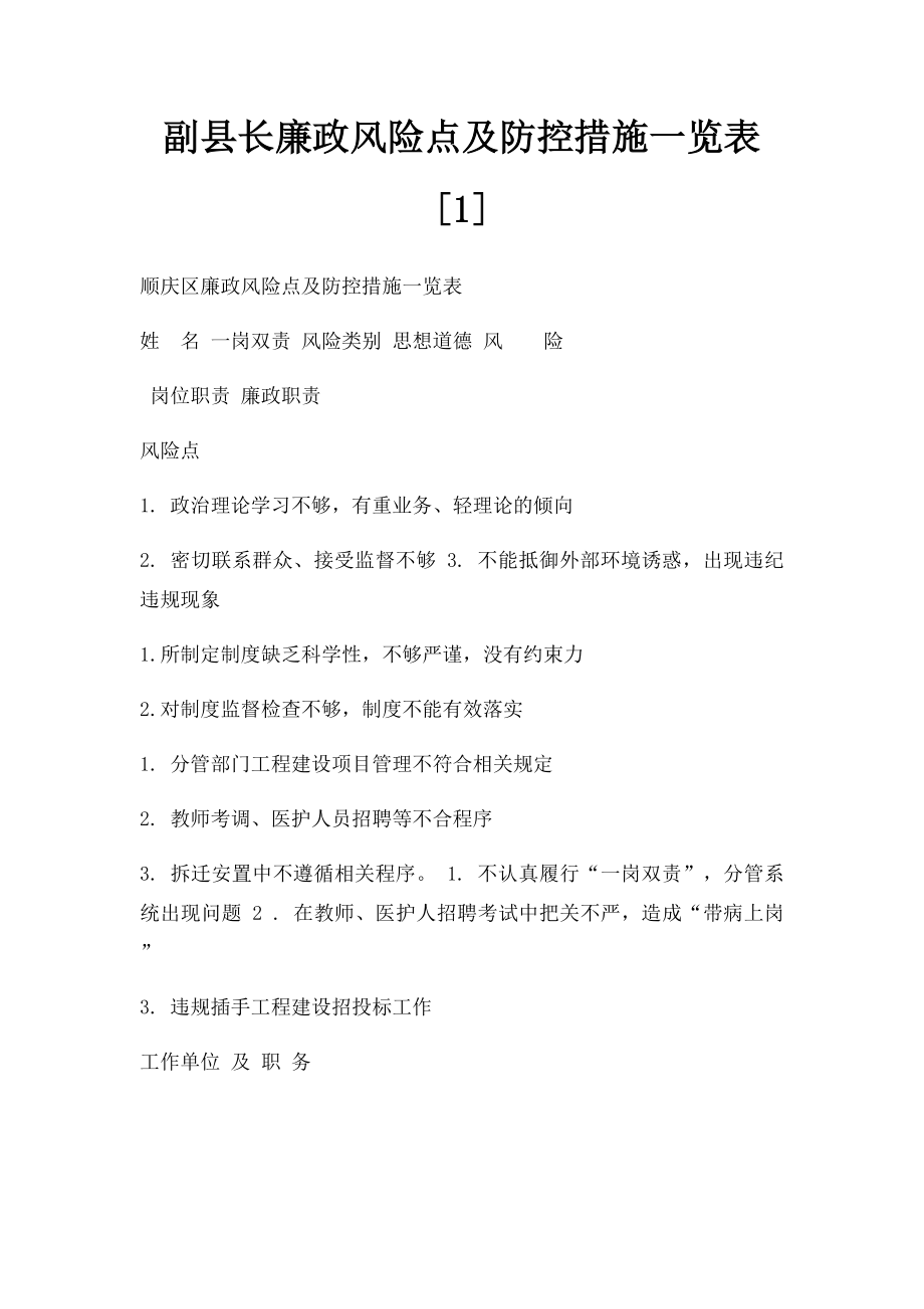 副县长廉政风险点及防控措施一览表[1].docx_第1页