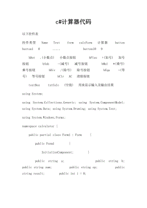 c#计算器代码.docx