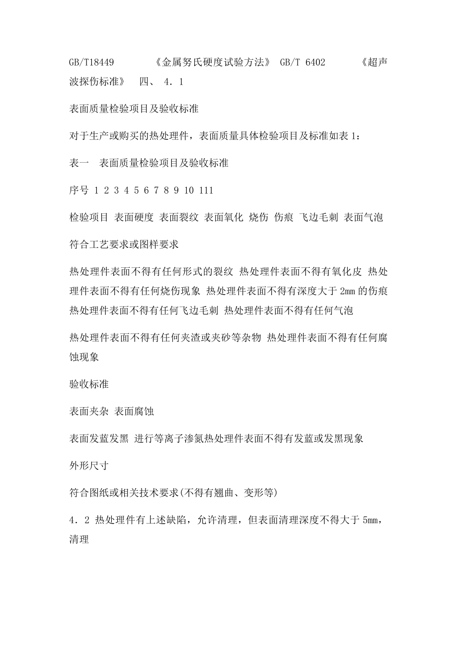 热处理件表面检验验收.docx_第2页