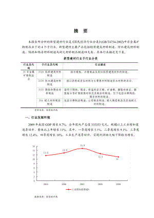 新型建材行业报告杜才超.doc