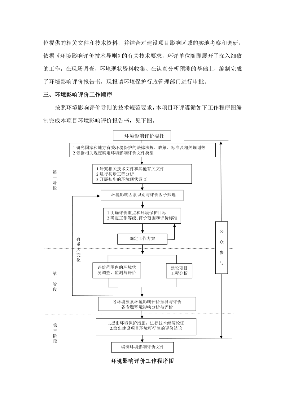 乌鲁木齐得盛鸿业金属加工厂产35万吨热镀锌钢材项目环境影响报告书.doc_第2页