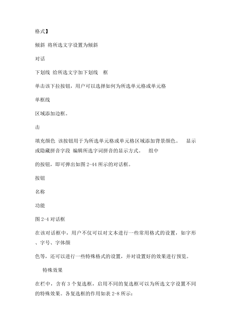 Excel设置文本格式.docx_第2页