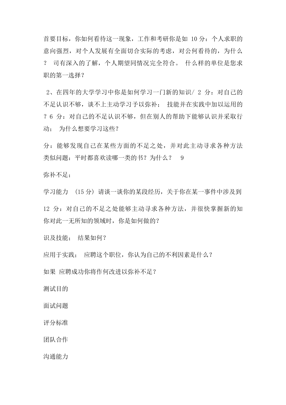 结构化面试评价表.docx_第2页