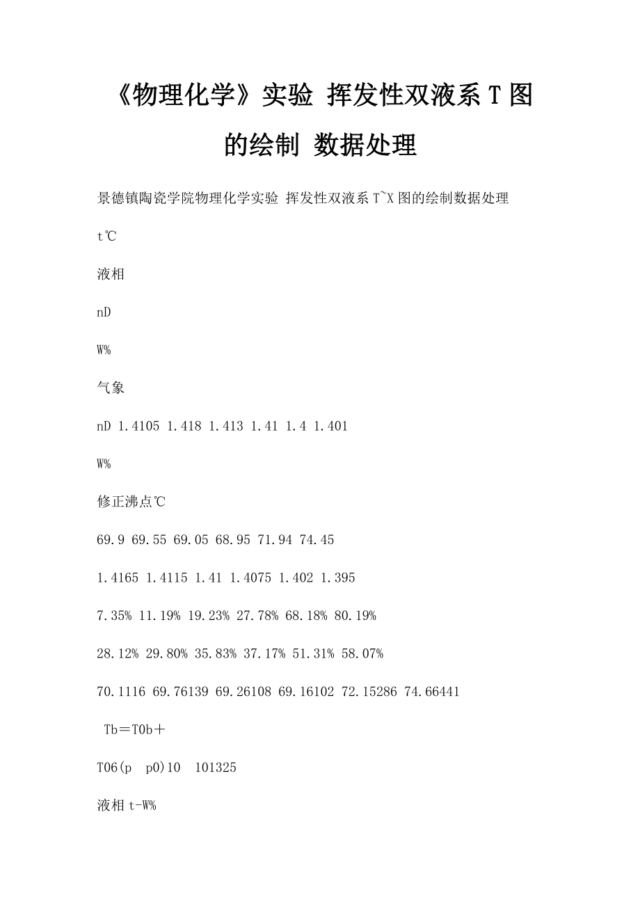 《物理化学》实验 挥发性双液系T图的绘制 数据处理.docx_第1页