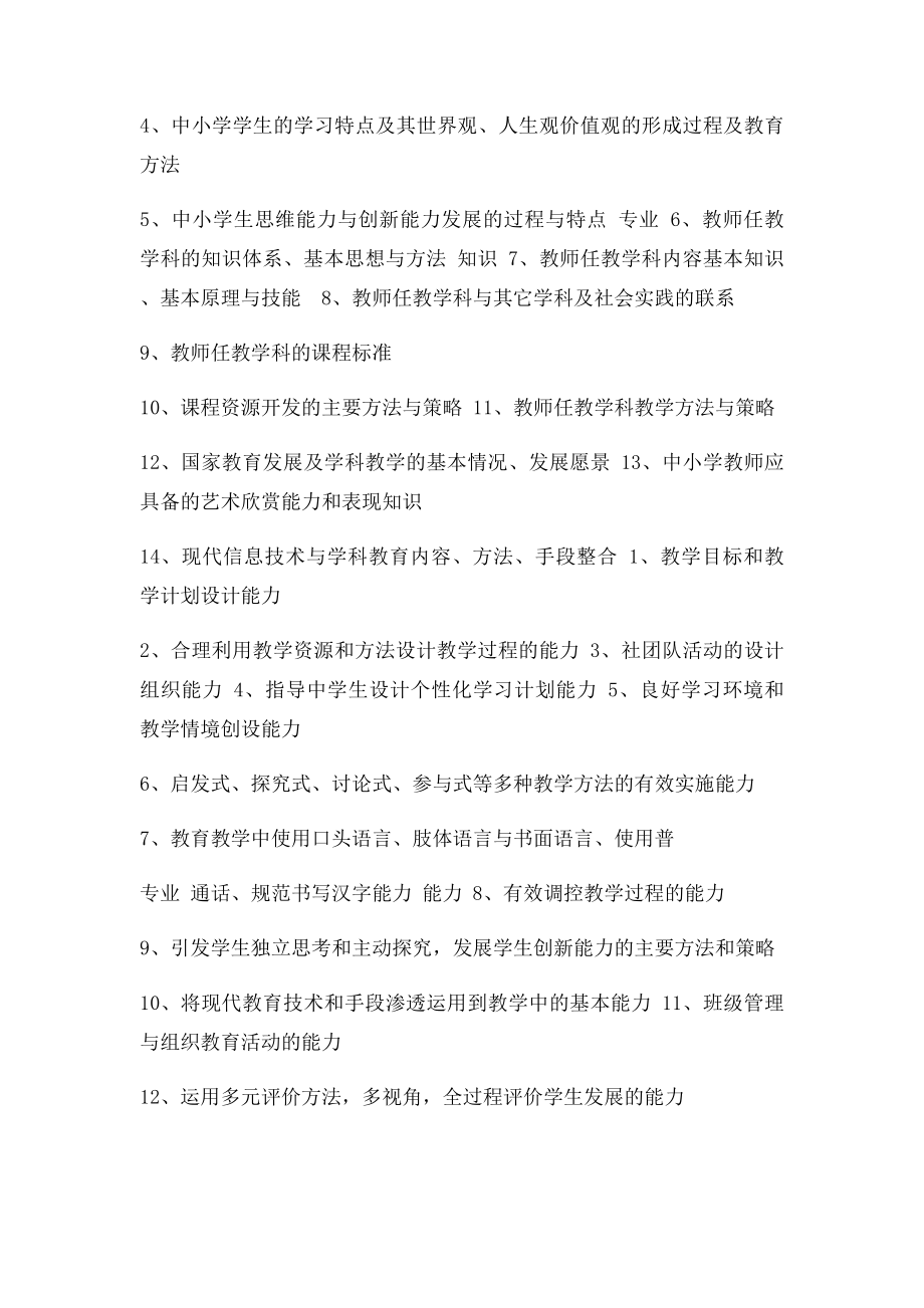 中小学教师校本研修参考内容一览表.docx_第2页