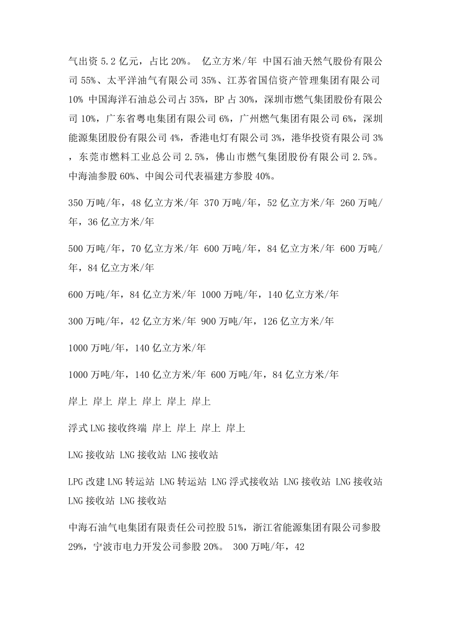 中国LNG接收站统计资料.docx_第2页