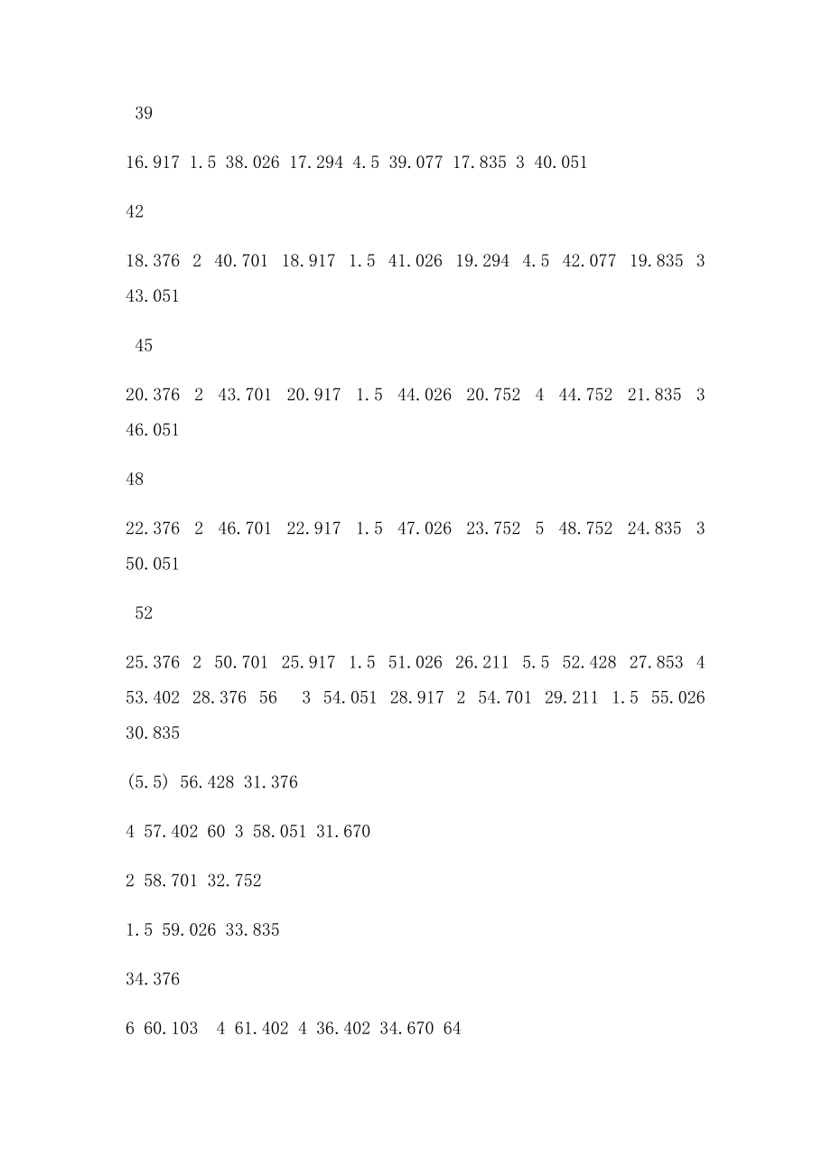 solidworks螺牙画法.docx_第2页