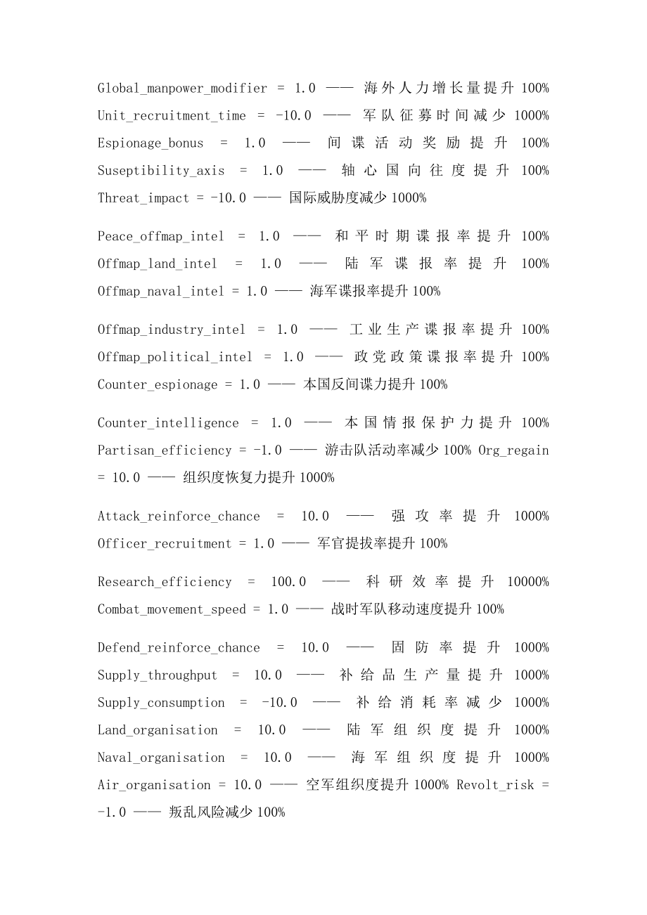 hoi3修改开局变量.docx_第2页