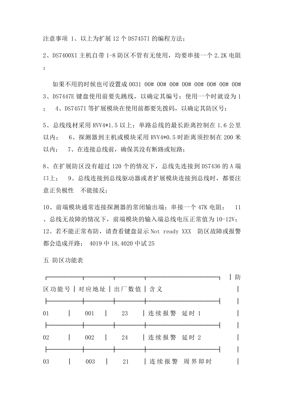 DS7400I报警主机简易编程中文说明书.docx_第2页