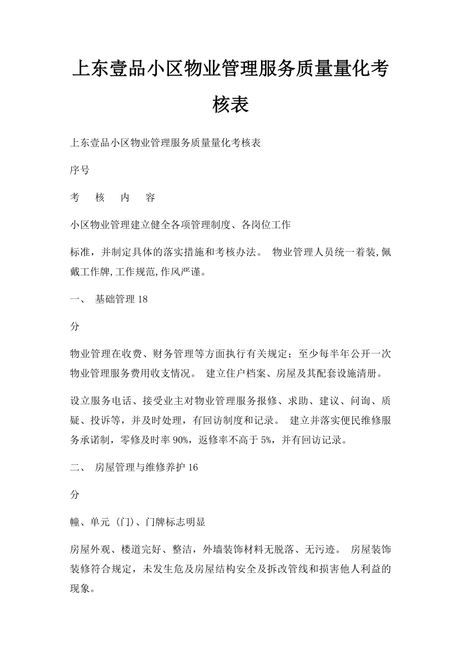 上东壹品小区物业管理服务质量量化考核表.docx_第1页