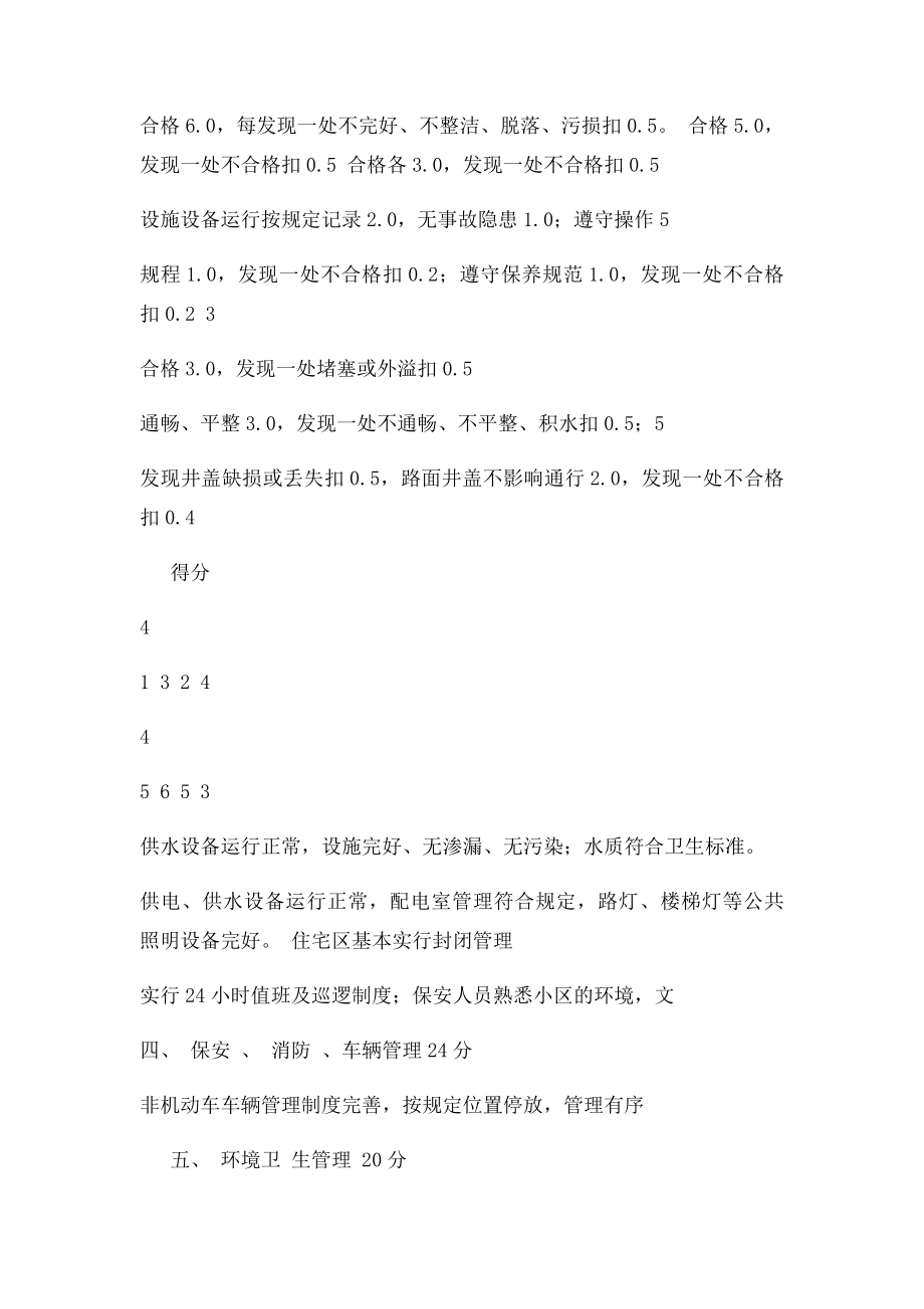 上东壹品小区物业管理服务质量量化考核表.docx_第3页