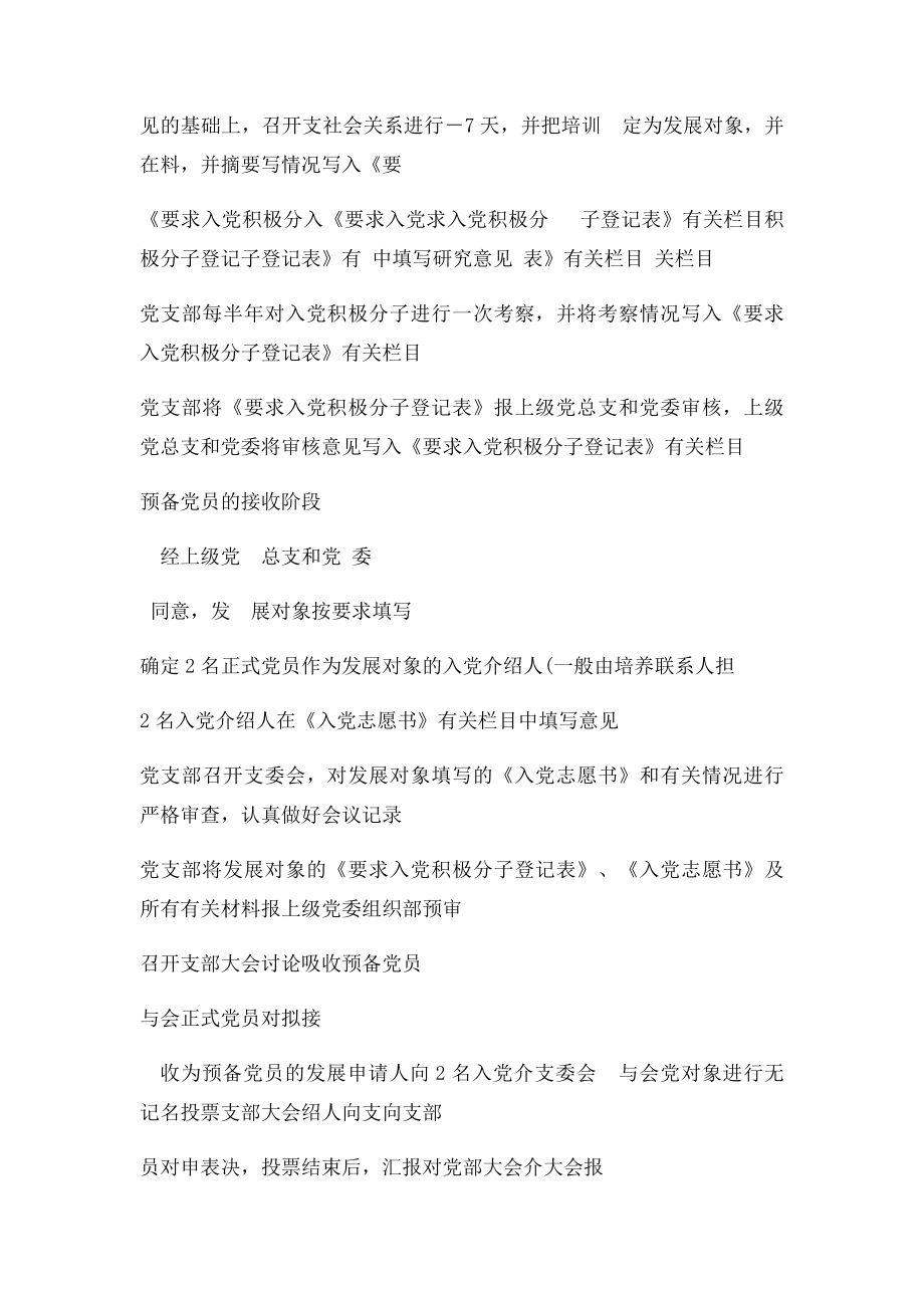 中国共产党发展党员工作基本流程图.docx_第2页