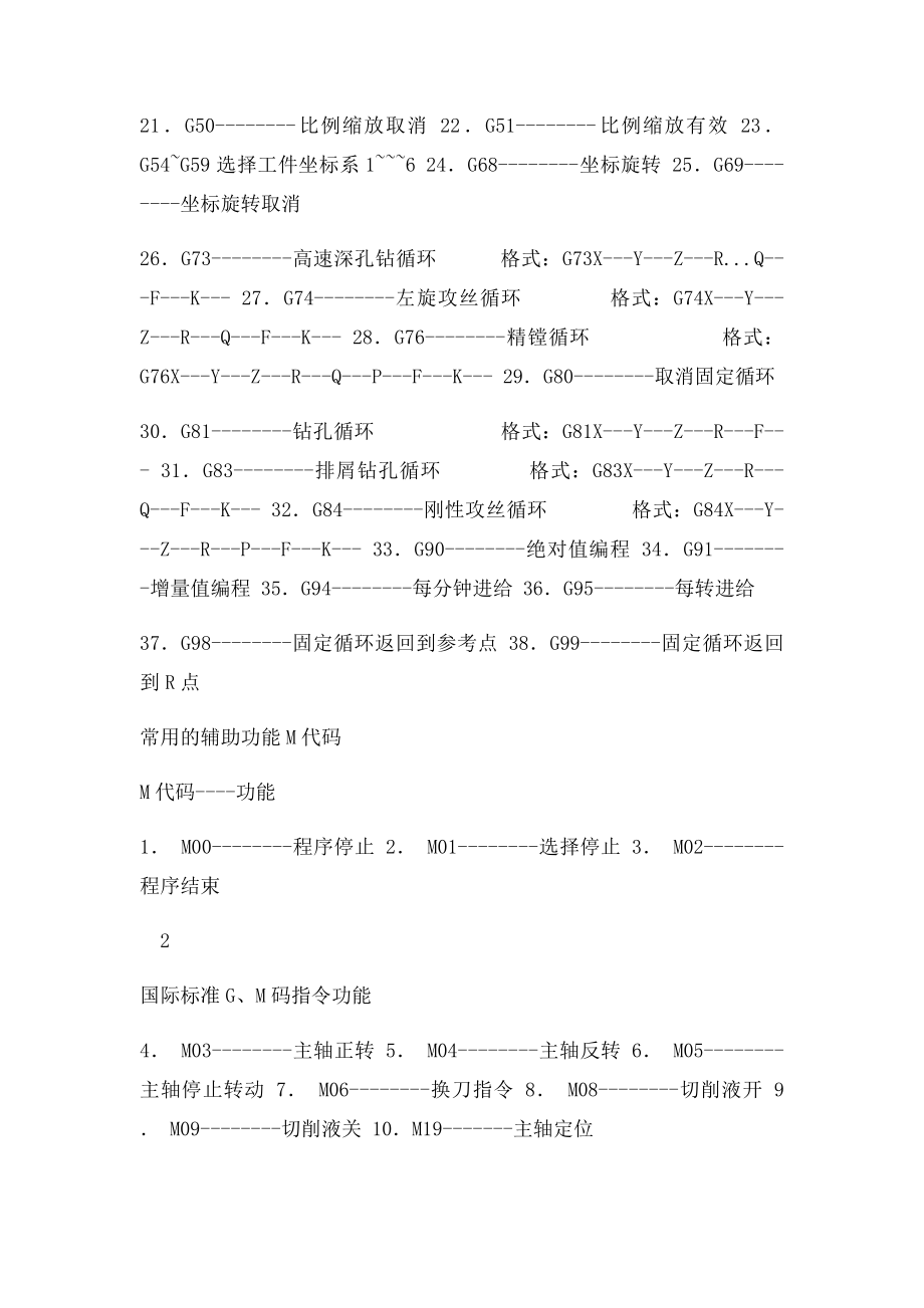 CNC数控GM代码.docx_第2页