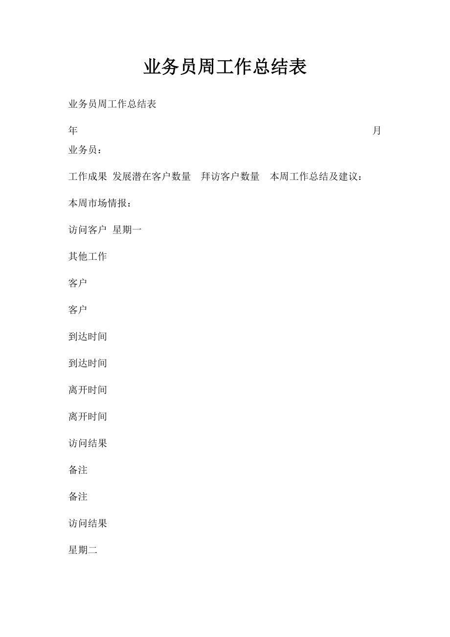 业务员周工作总结表.docx_第1页