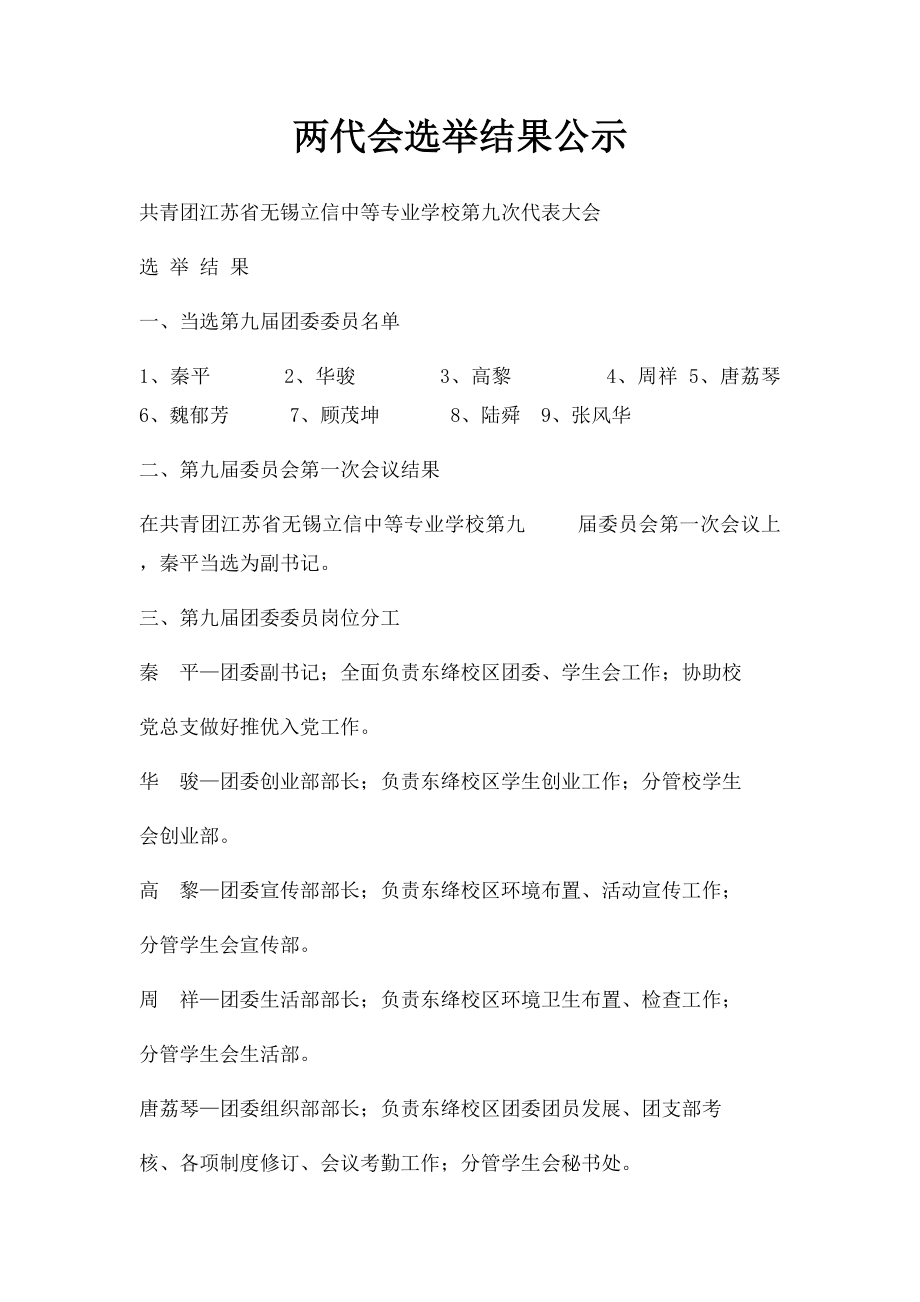 两代会选举结果公示.docx_第1页