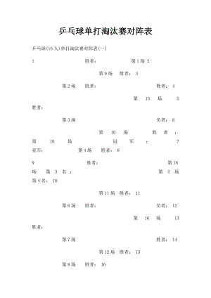 乒乓球单打淘汰赛对阵表(1).docx