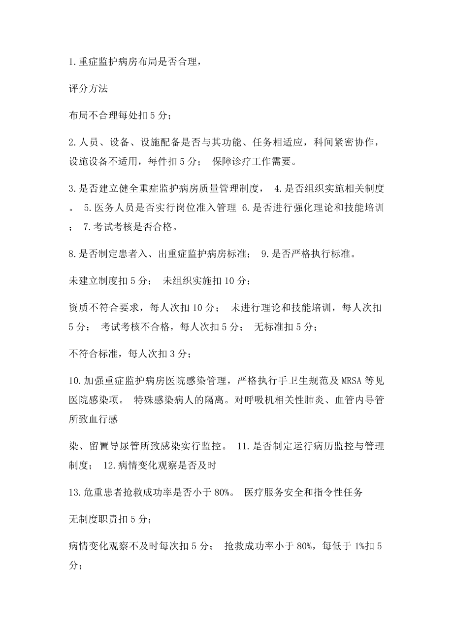 ICU医疗质量管理与持续改进相关目及质量考核(1).docx_第2页