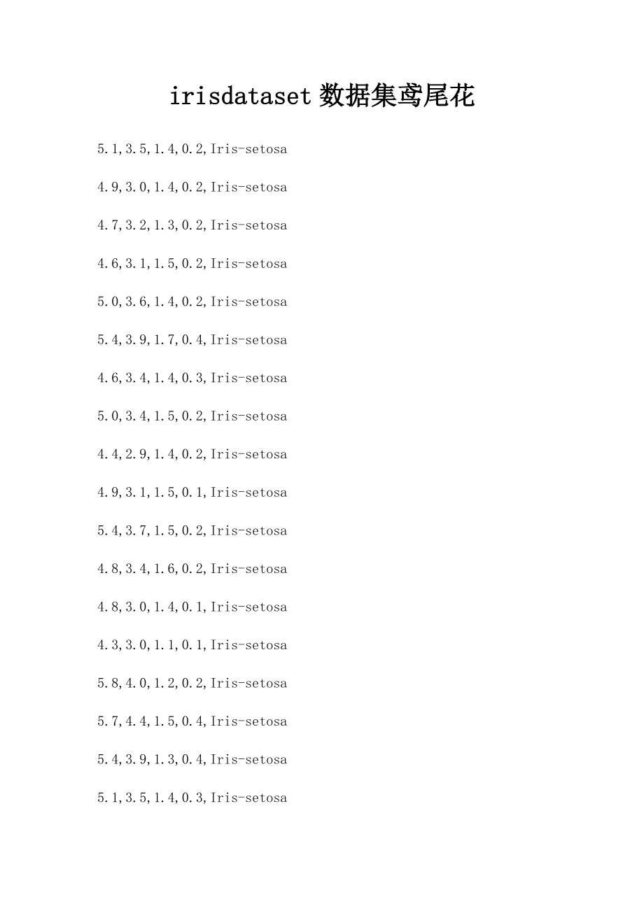 irisdataset数据集鸢尾花.docx_第1页