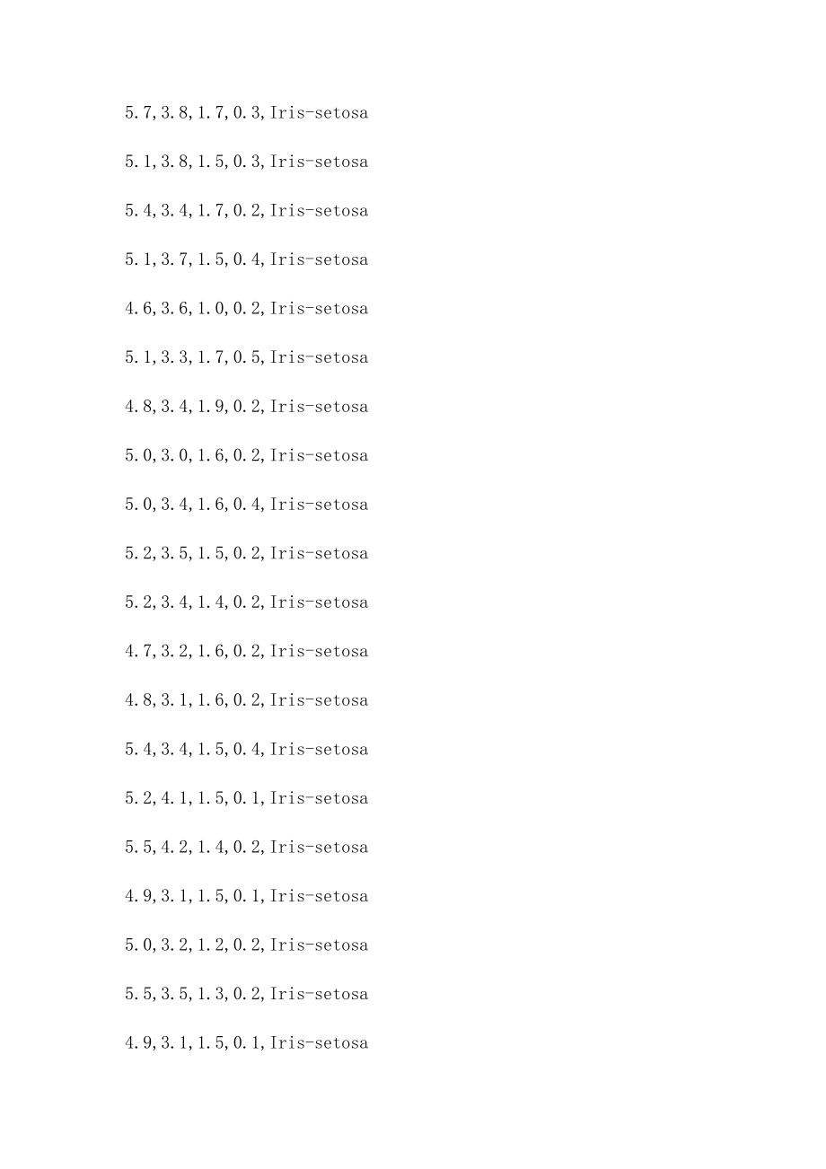 irisdataset数据集鸢尾花.docx_第2页