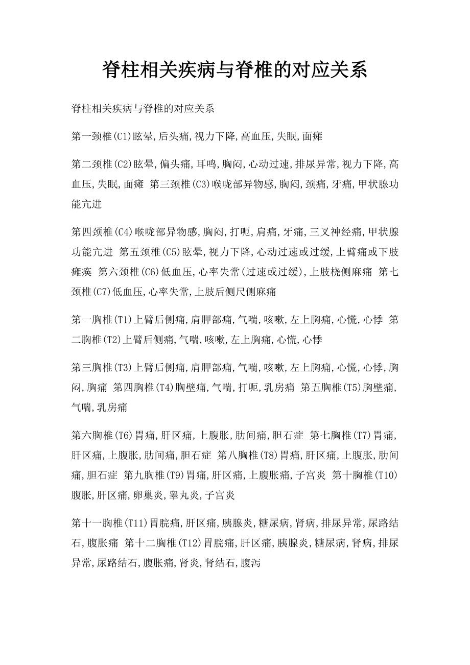 脊柱相关疾病与脊椎的对应关系.docx_第1页