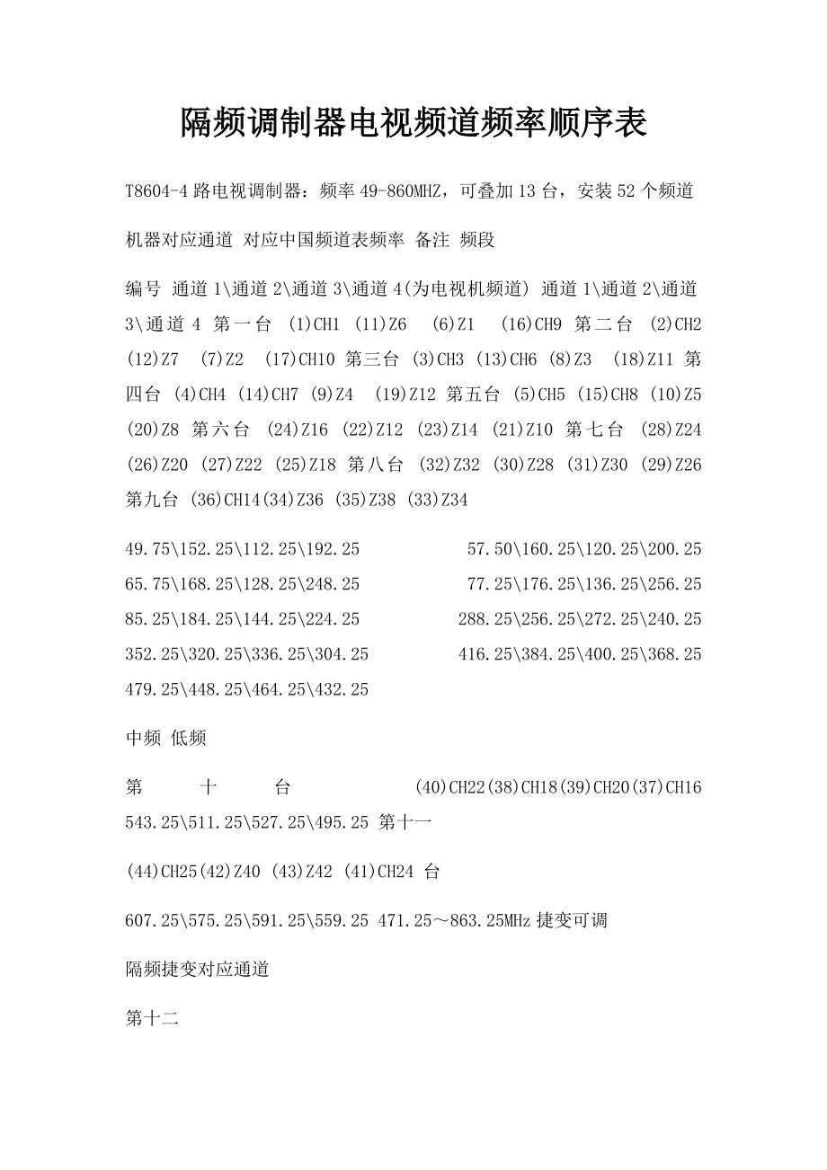 隔频调制器电视频道频率顺序表.docx_第1页