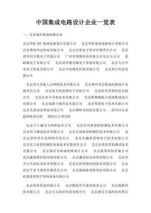 中国集成电路设计企业一览表.docx