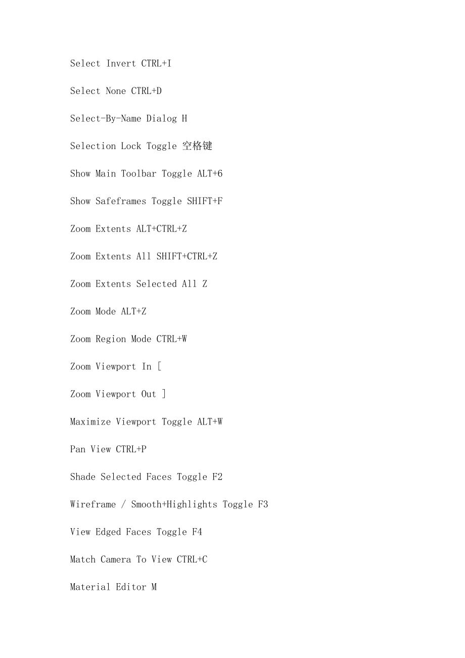 3D常用快捷键大全.docx_第3页
