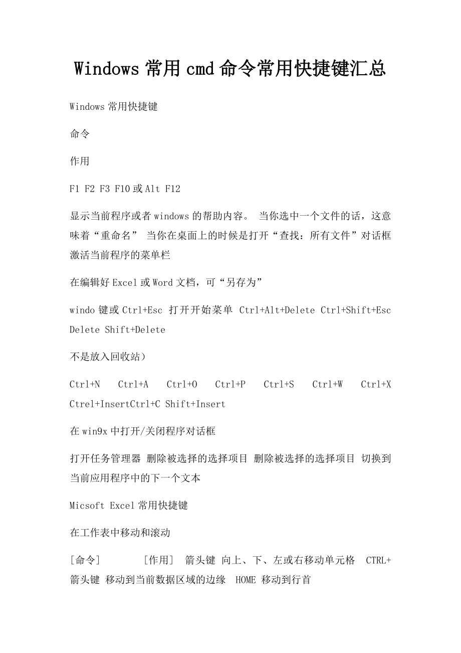 Windows常用cmd命令常用快捷键汇总.docx_第1页