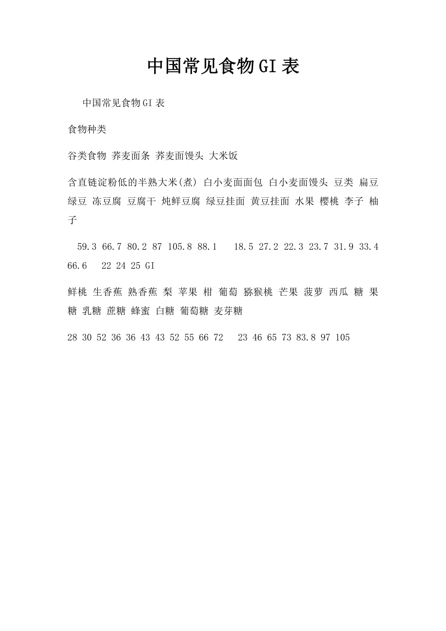 中国常见食物GI表.docx_第1页