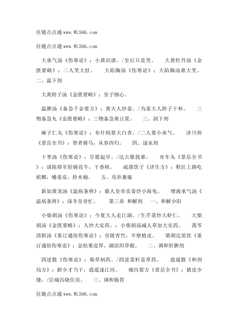 中医执业医师考试方剂学趣味记忆.docx_第2页