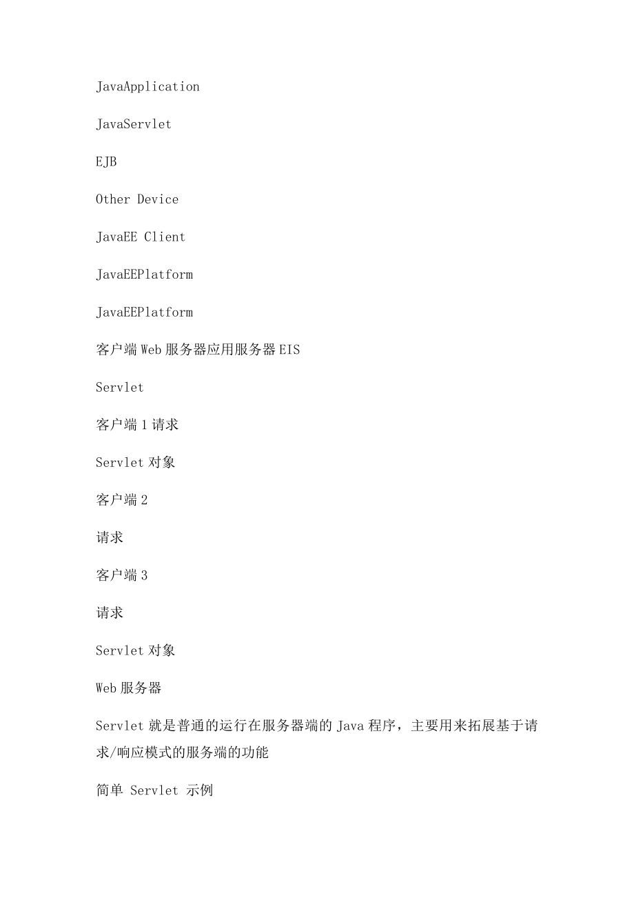 javaweb入门培训资料.docx_第2页