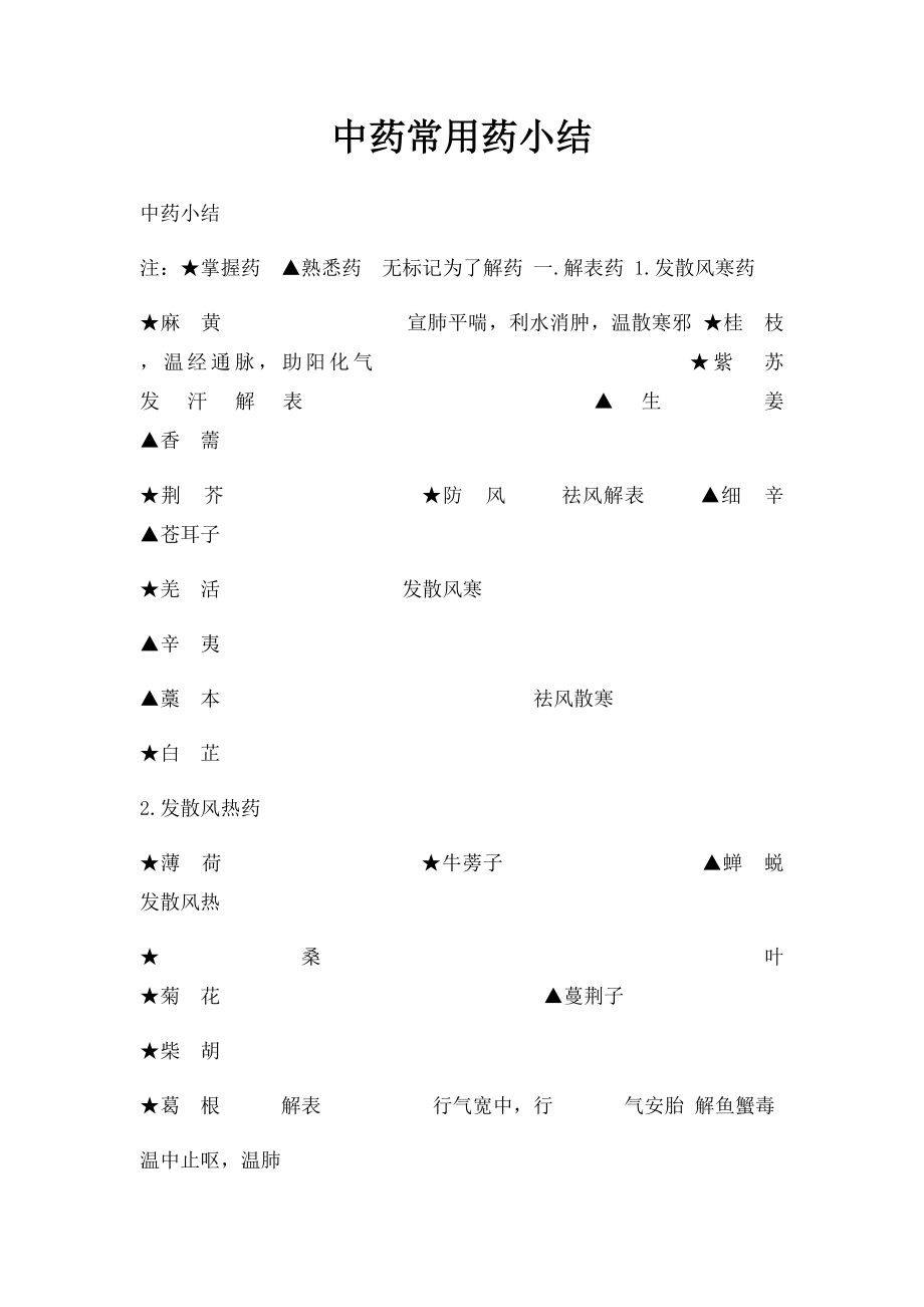 中药常用药小结.docx_第1页