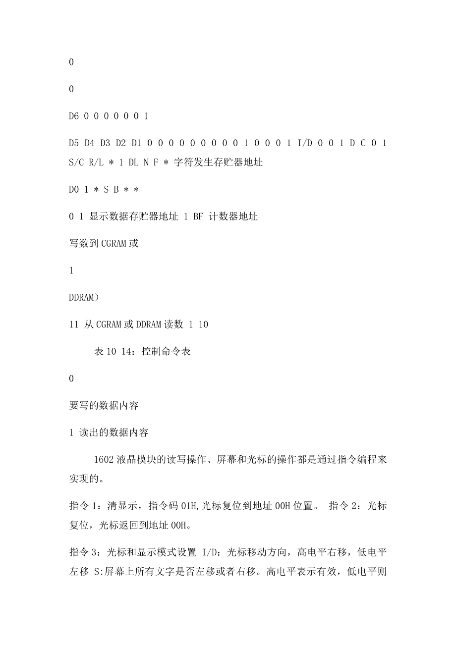 1602LCD的基本参数及引脚功能.docx_第3页