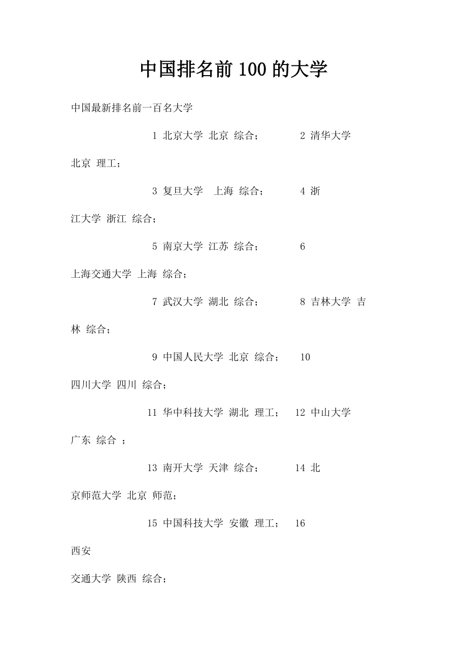 中国排名前100的大学.docx_第1页