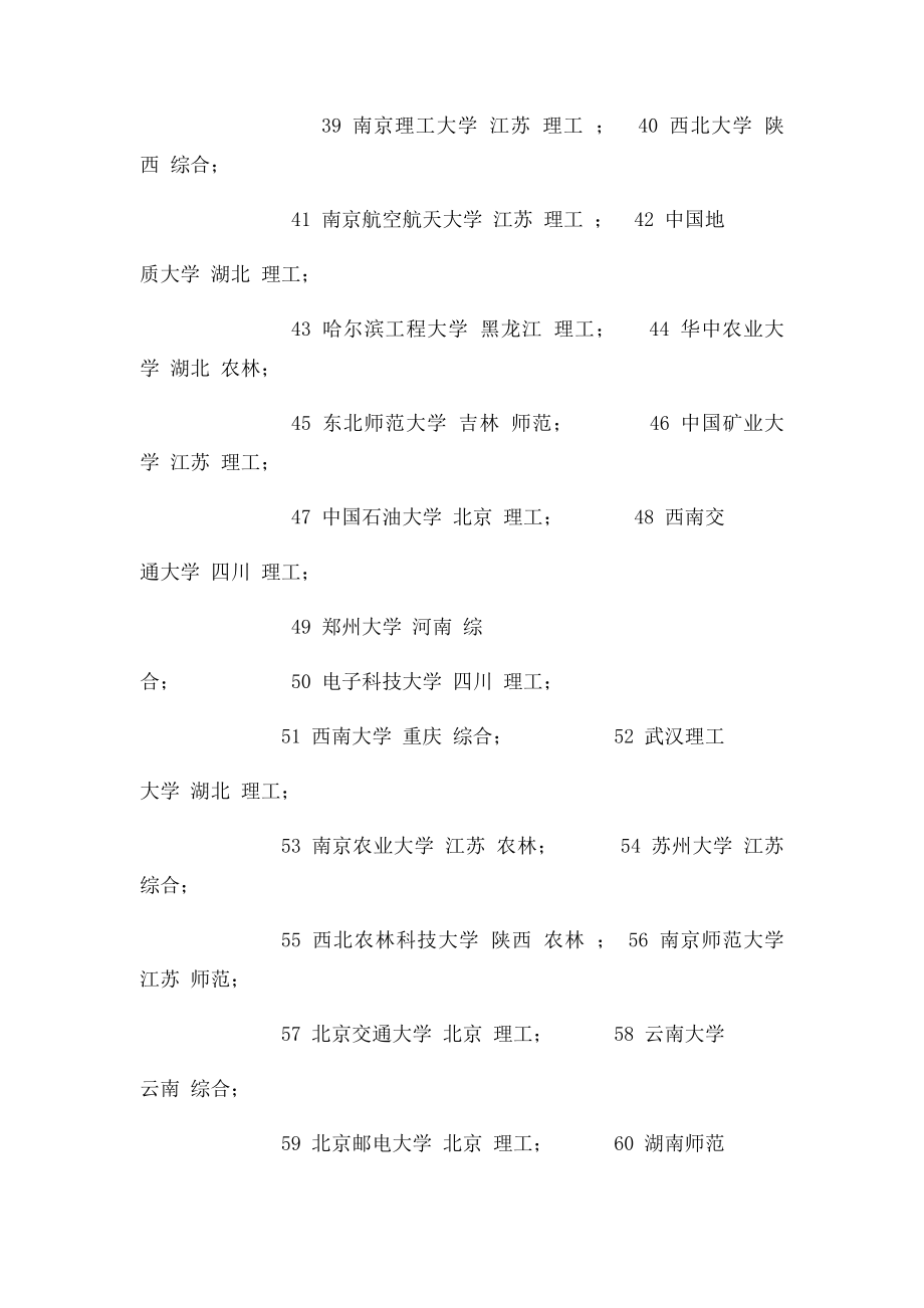 中国排名前100的大学.docx_第3页