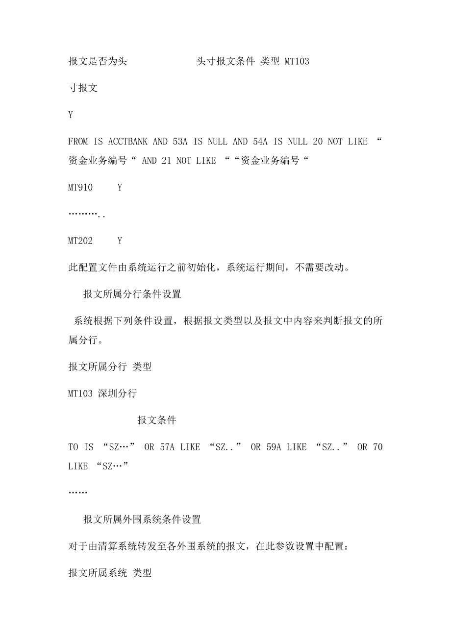 SWIFT清算系统功能说明书.docx_第2页