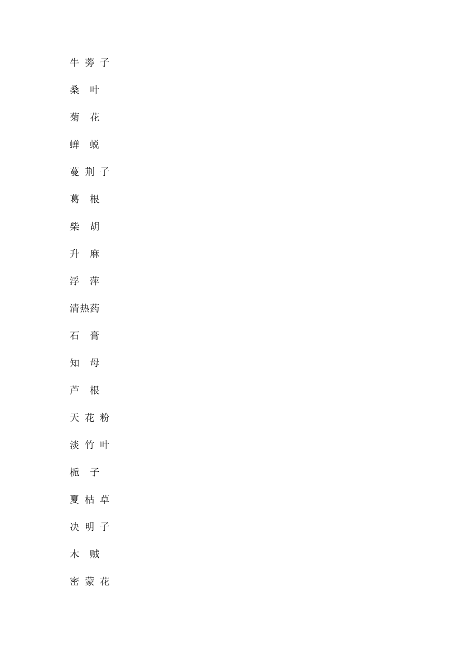 216种常用中药饮片彩色图谱.docx_第2页