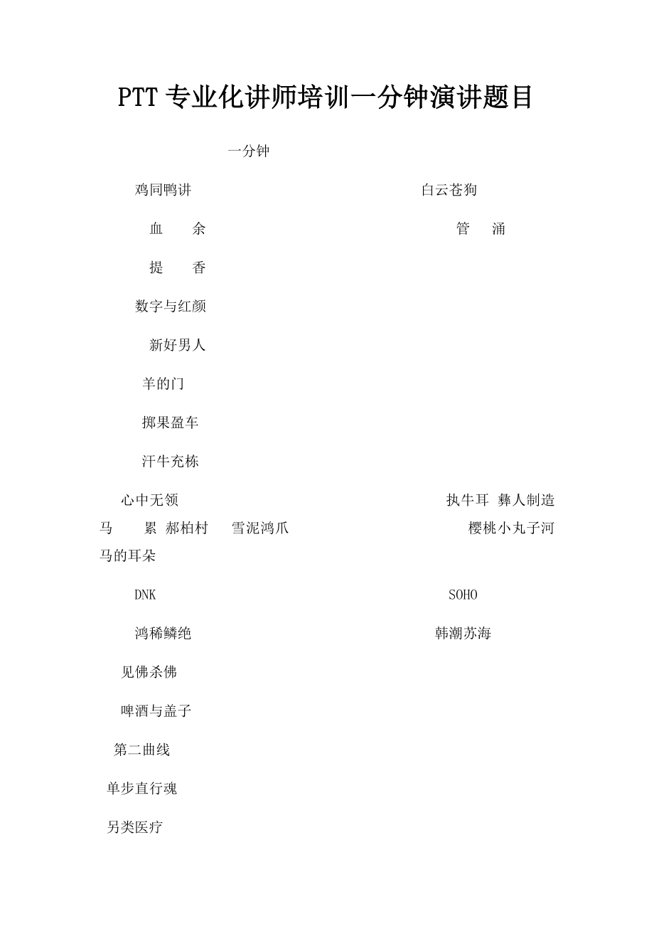 PTT专业化讲师培训一分钟演讲题目.docx_第1页