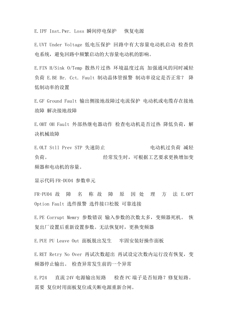 三菱变频器故障代码.docx_第2页