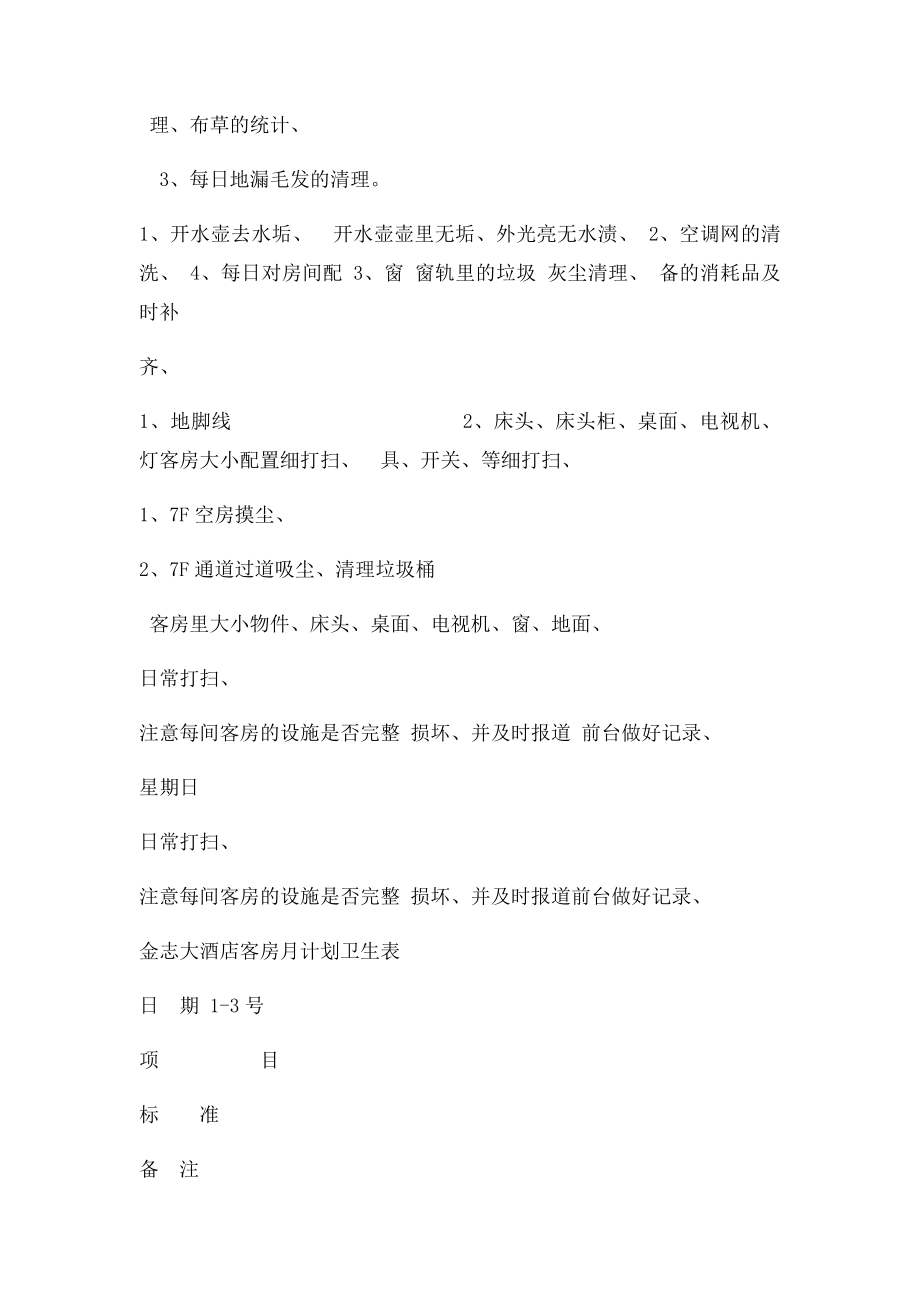 金志大酒店客房部周计划卫生表.docx_第2页