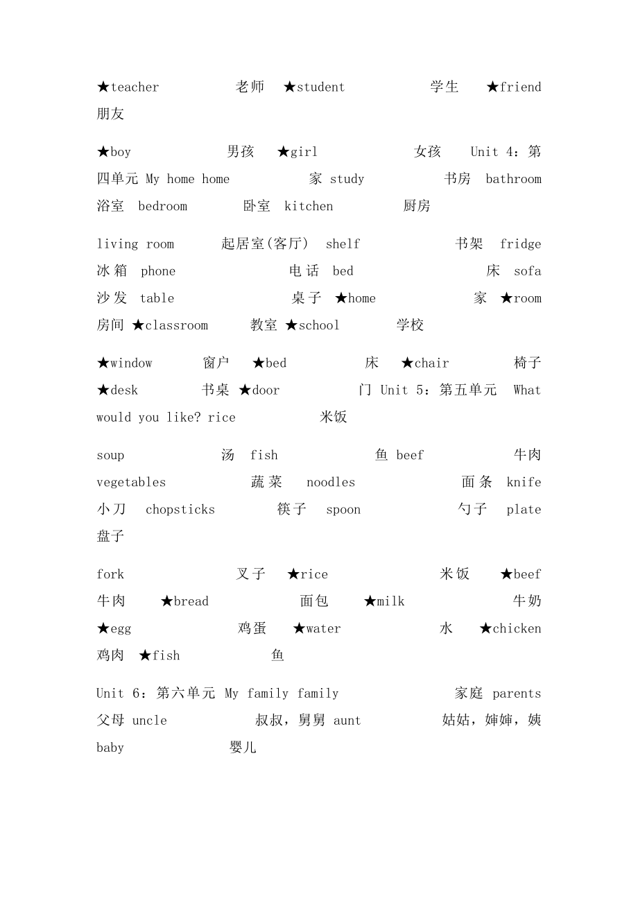 PEP小学英语四年级上册单词句型总汇.docx_第2页