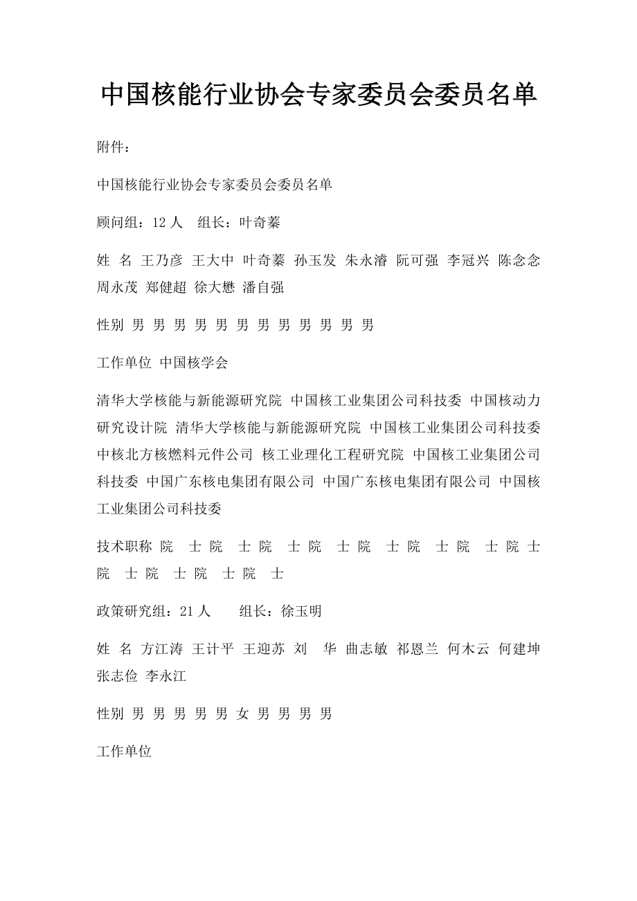 中国核能行业协会专家委员会委员名单.docx