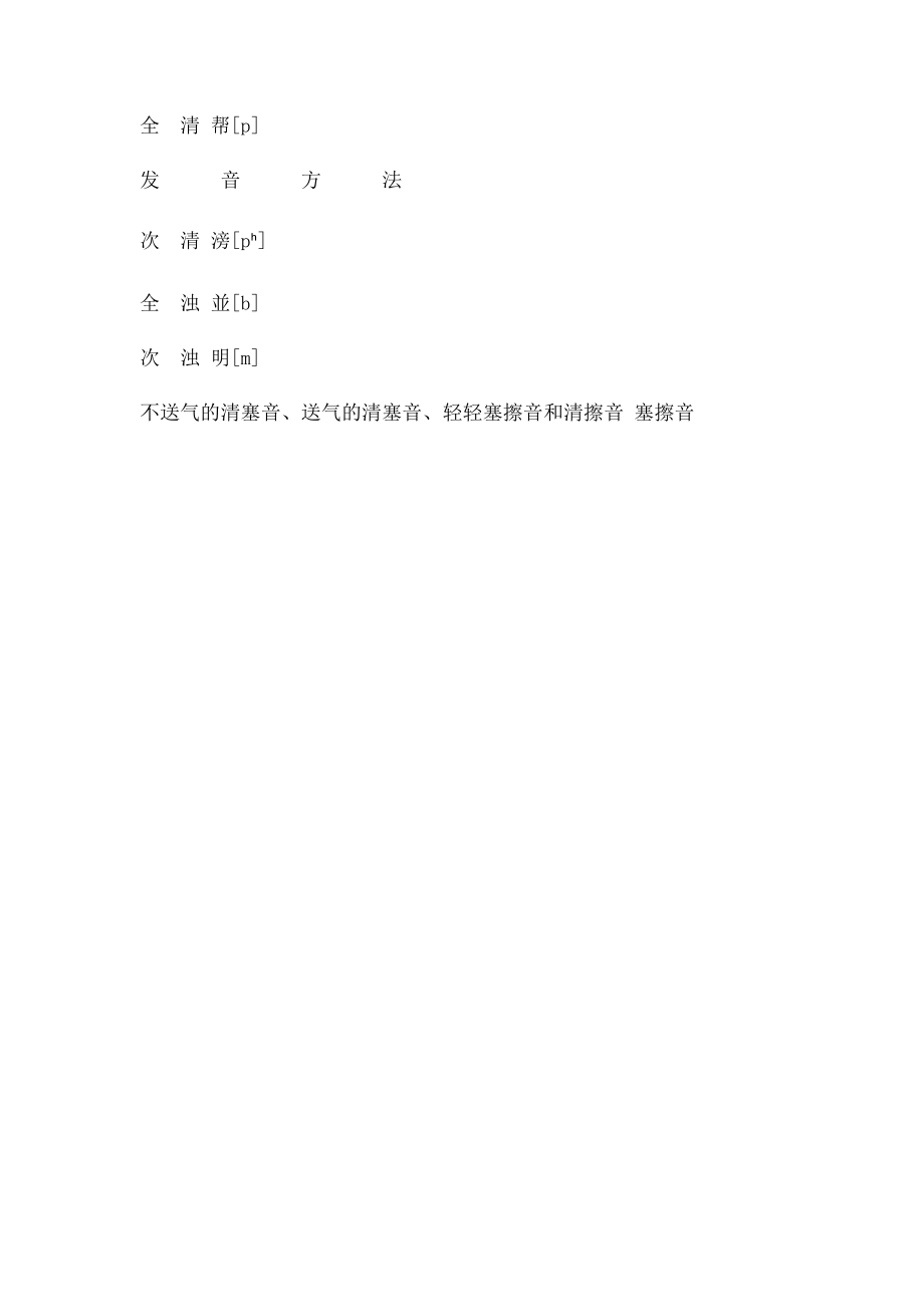 中古三十六字母表.docx_第2页