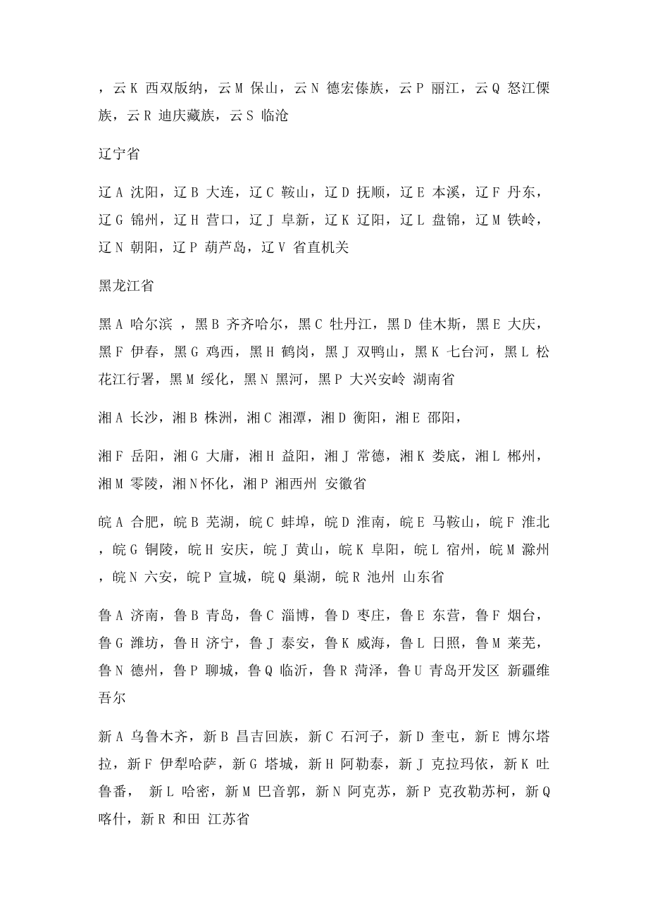 中国车牌字母的含义.docx_第2页