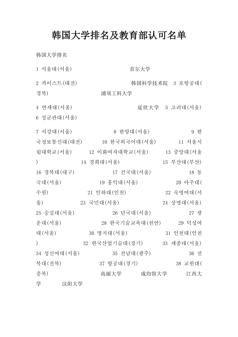 韩国大学排名及教育部认可名单.docx_第1页